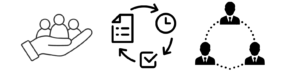 Quelles sont les notions fondamentales liées à la gestion de projet. Project Portfolio Management