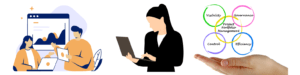 Les bonnes pratiques d'un project portfolio management. Project Portfolio Management